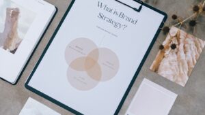 brand strategy services